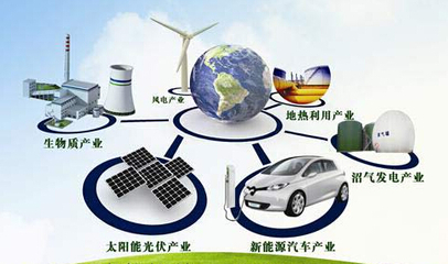 生物质能源 东鋆光伏构建新能源增长新业态的探索与实践